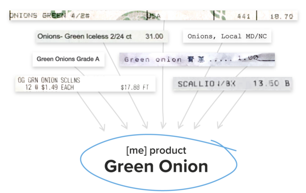 MarginEdge product specific invoice processing