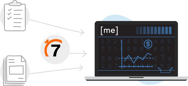 2025-03-ReleaseNotes_7shifts