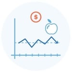 Tracking Food Costs Icon