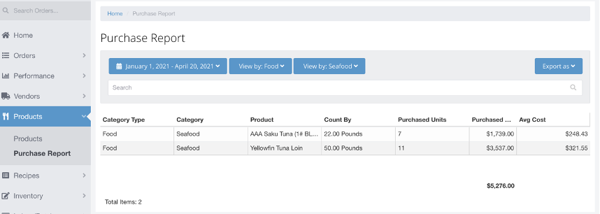 purchase report