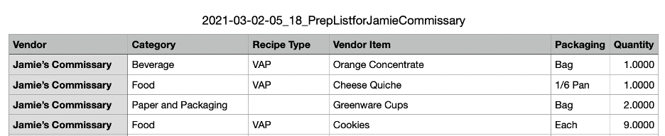 Prep List Export