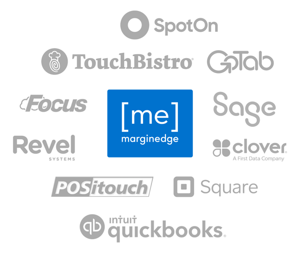 ME-integrations-sm