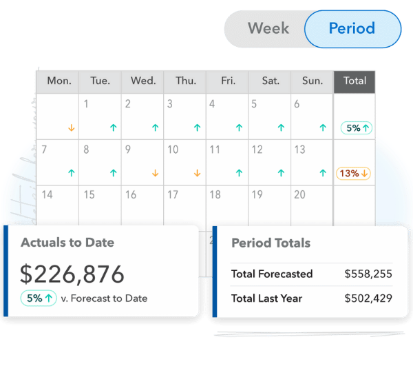 Sales forecasting Email images (2)
