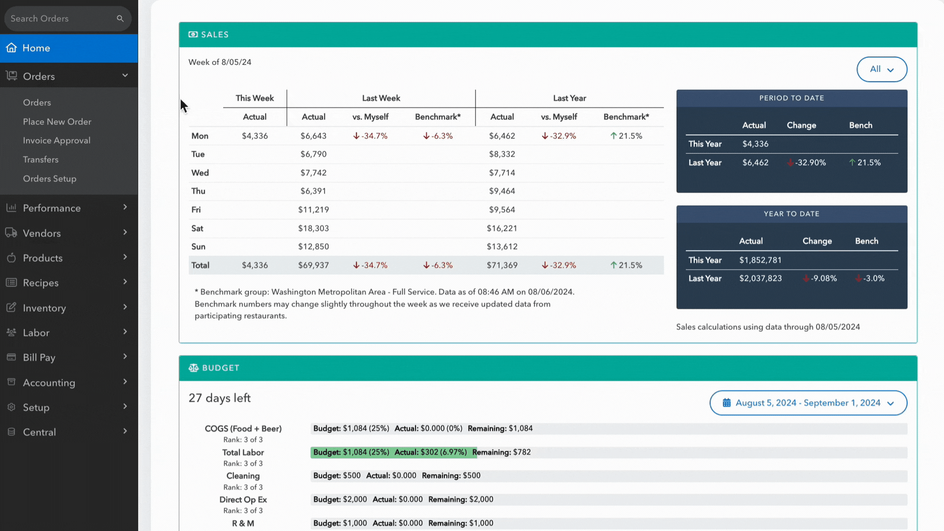 Q3 2024 product release notes