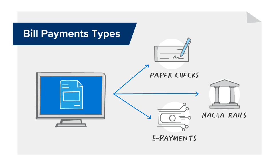 Check or click: decoding restaurant bill payment types