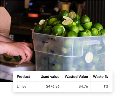 waste-food-usage-lime