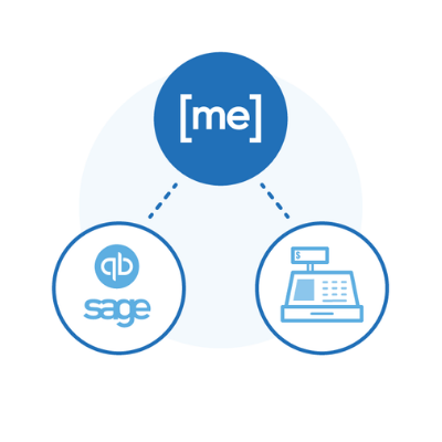 Get Immediate Cost Tracking