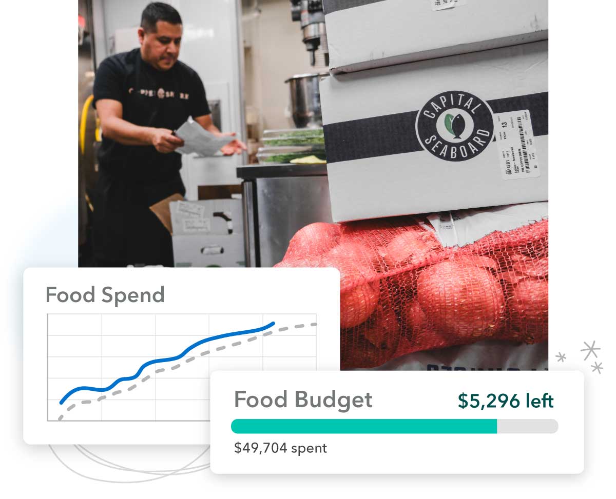 SF-category-budgets