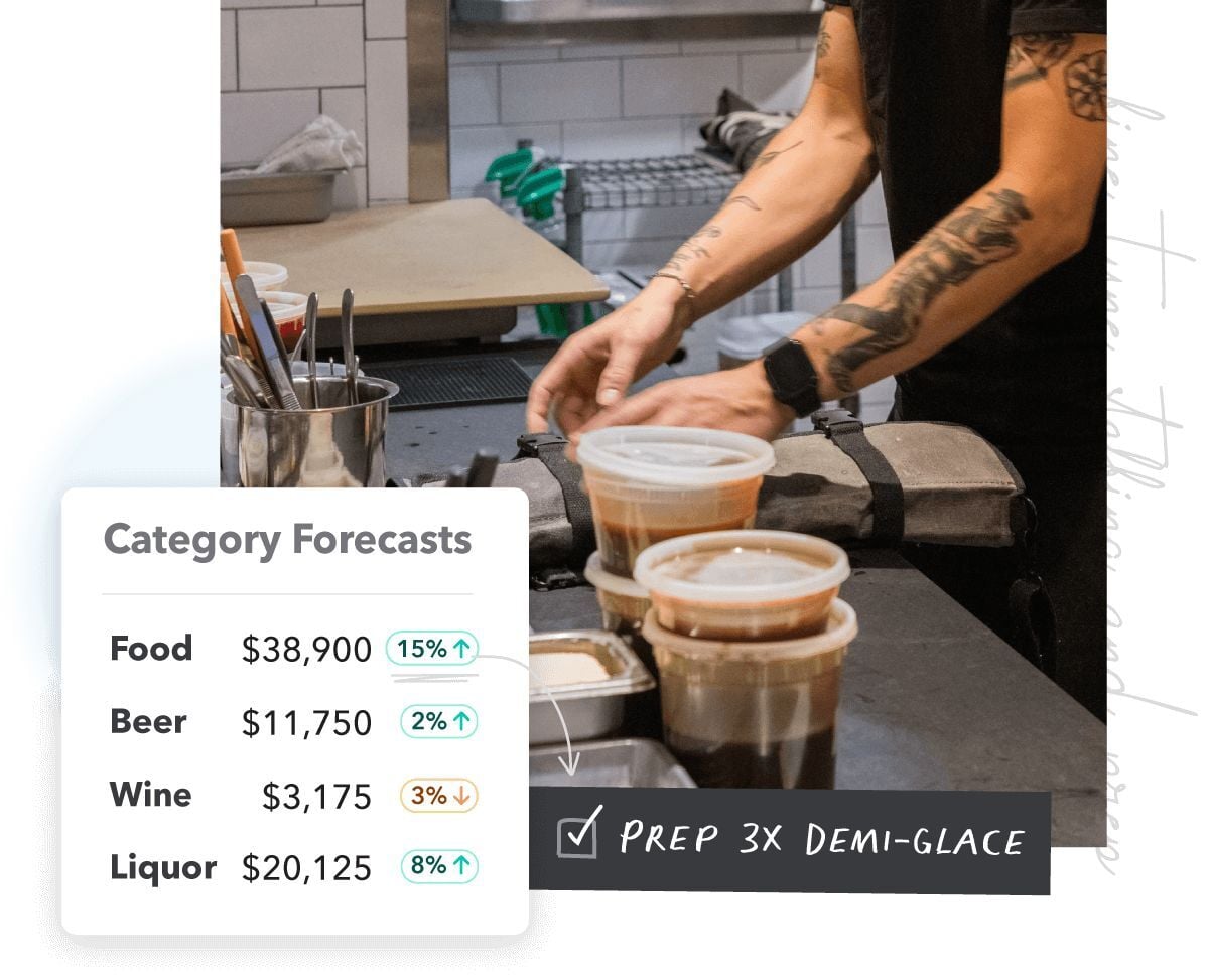 MarginEdge Sales Forecasting