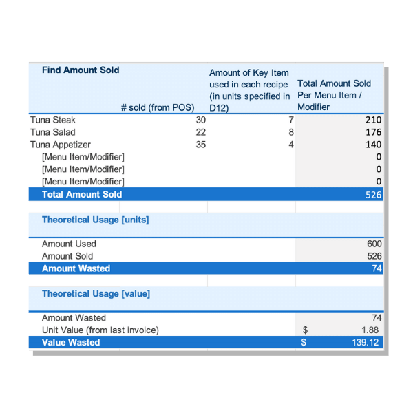 Theoretical Usage Calculator Screenshot