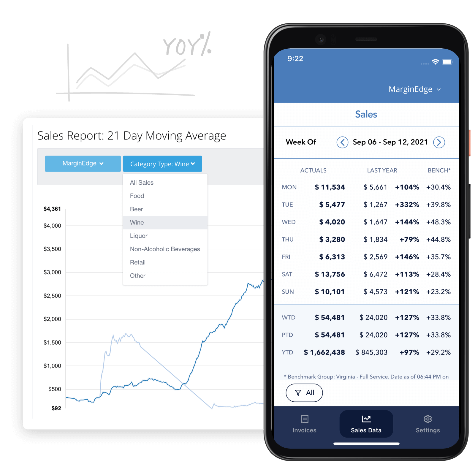 Sales Report via [me] app and web