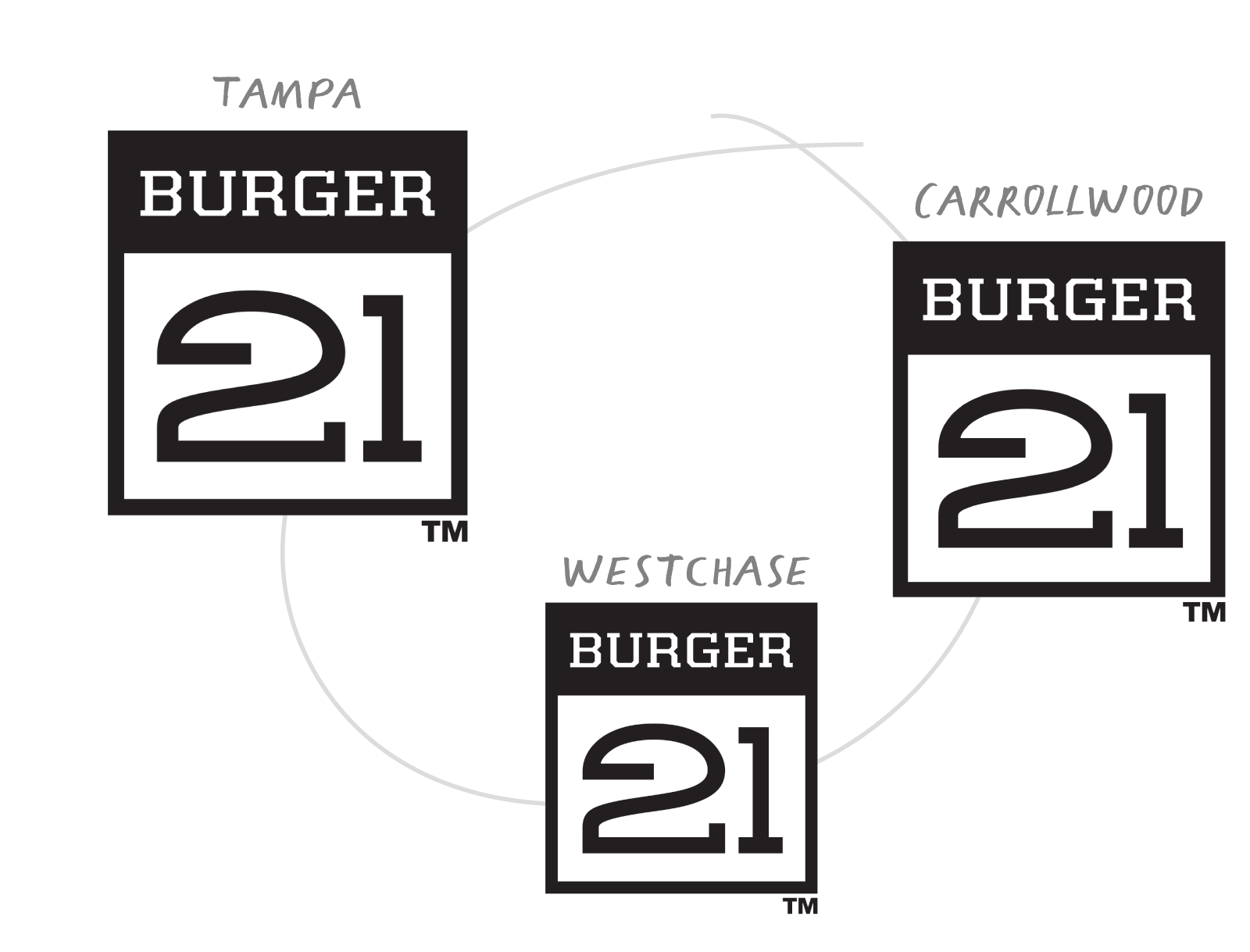 Burger21 in Tampa, Carrollwood, and Westchase Florida
