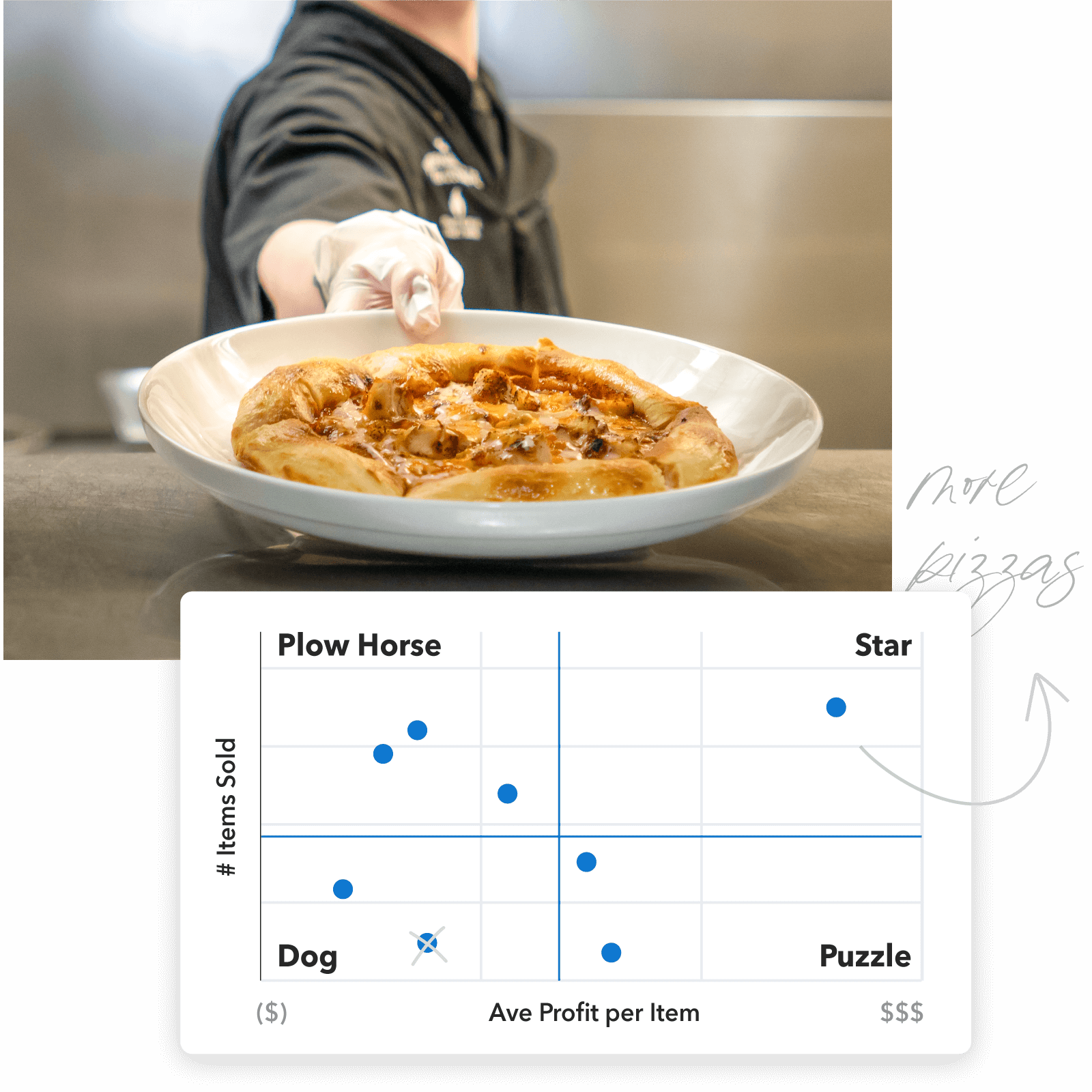 Unlock Writing Prompts: Master The Dropdown Menu Analysis! - ndla9kw