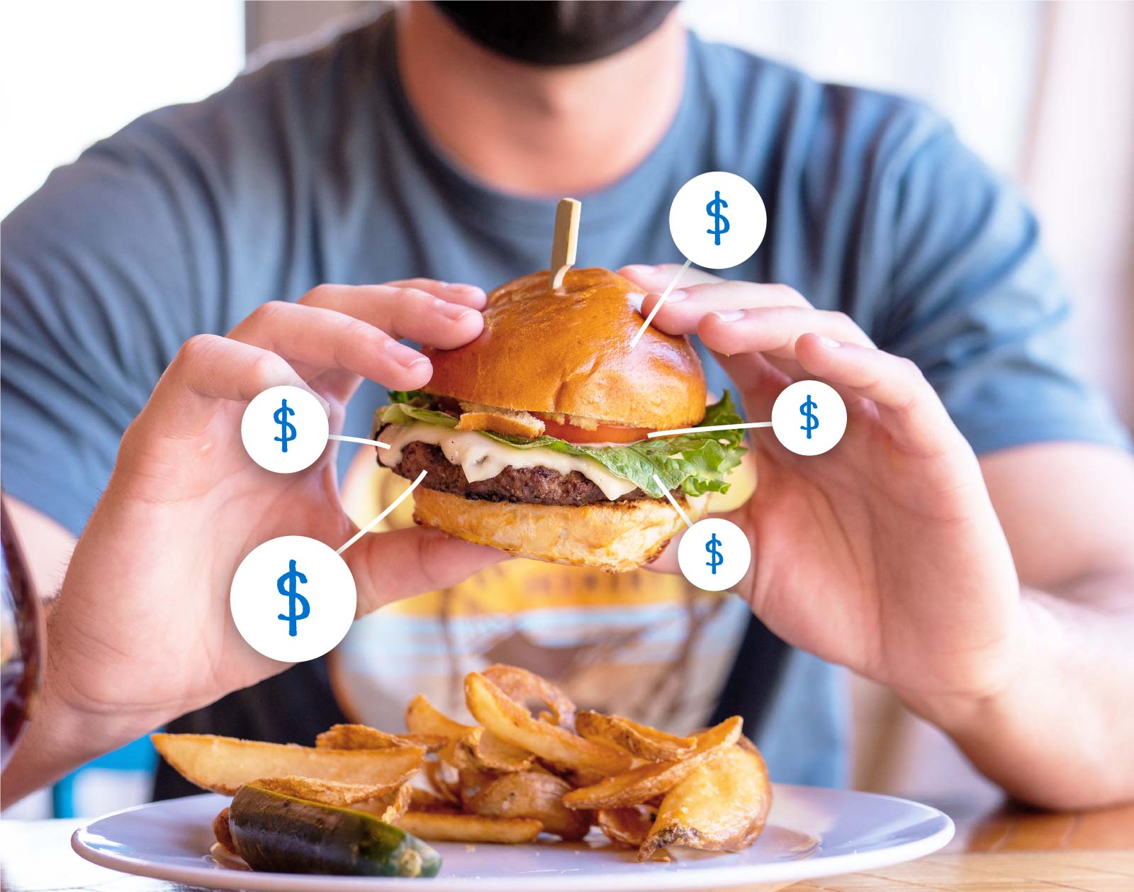 Recipe plate cost