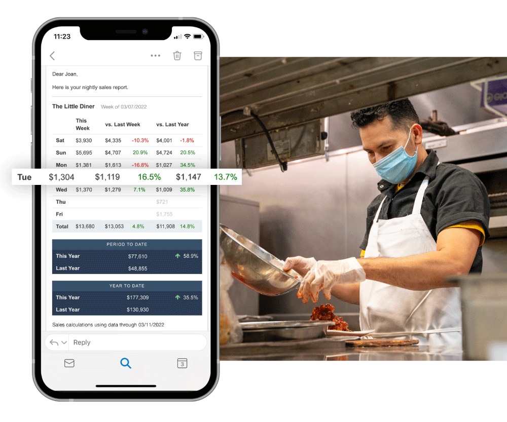 Restaurant food cost software on mobile phones