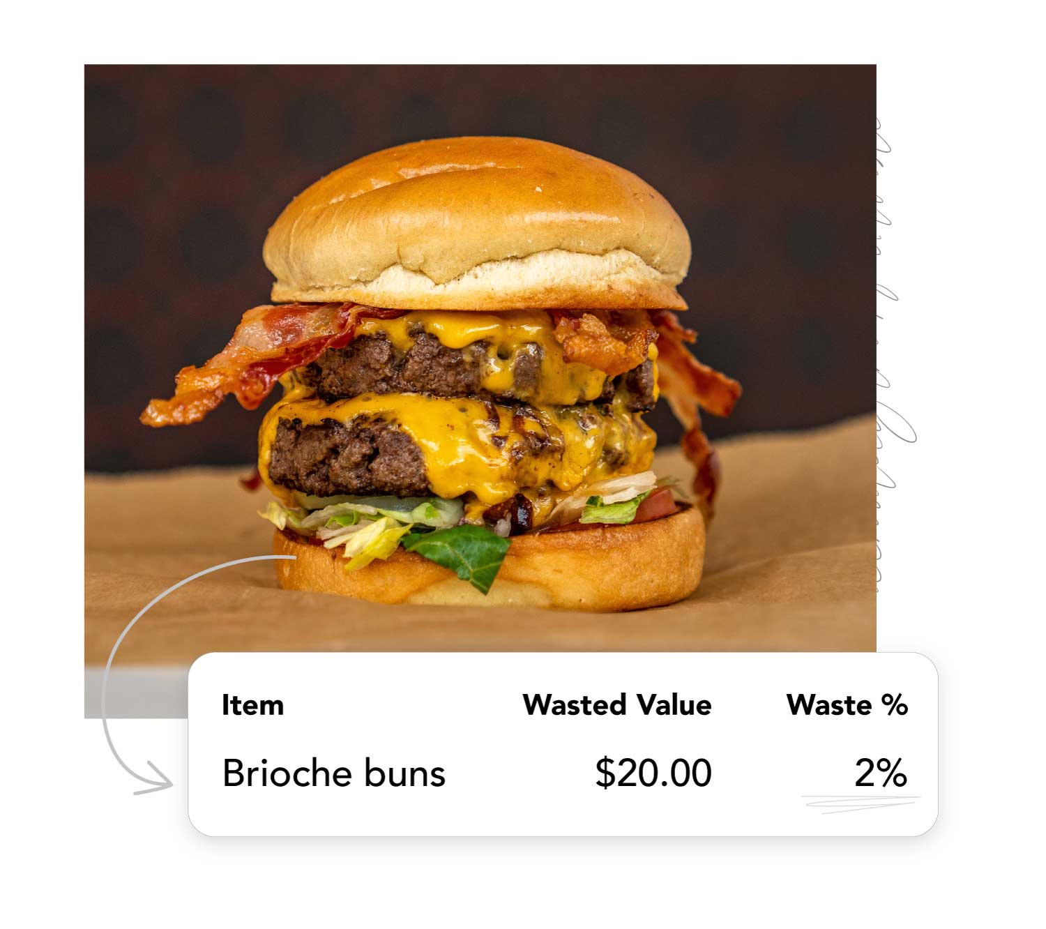 wasted_value